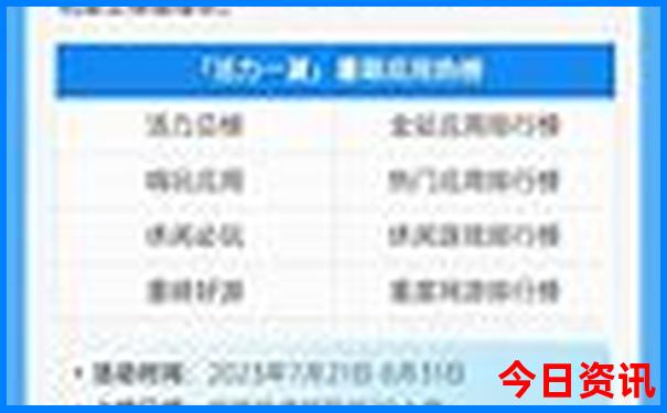 广元旅游景点推荐